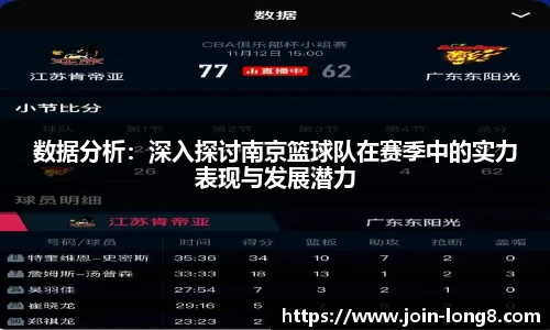 数据分析：深入探讨南京篮球队在赛季中的实力表现与发展潜力
